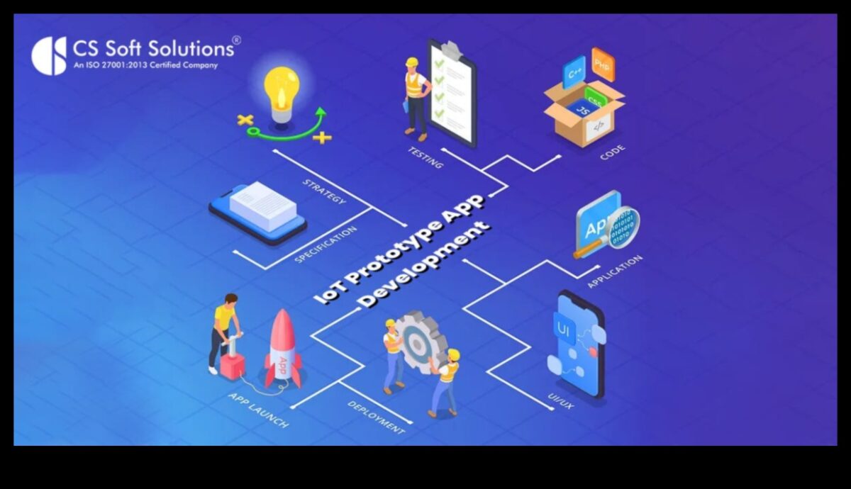 التميز البصري: صياغة تجارب إنترنت الأشياء بدقة