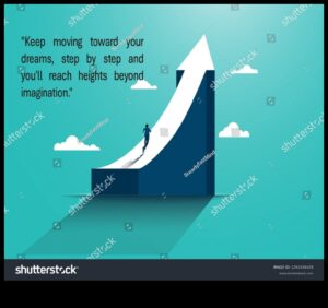 انتصارات الموضة: قهر آفاق جديدة في رحلة الموضة الخاصة بك