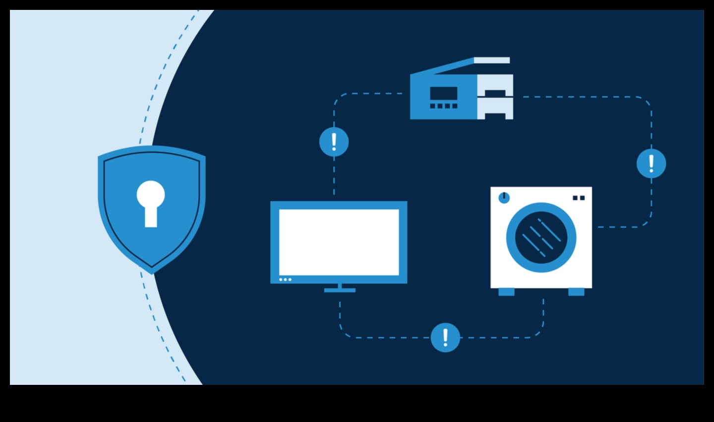 النهضة السيبرانية: إحياء فن صياغة الضمانات الرقمية