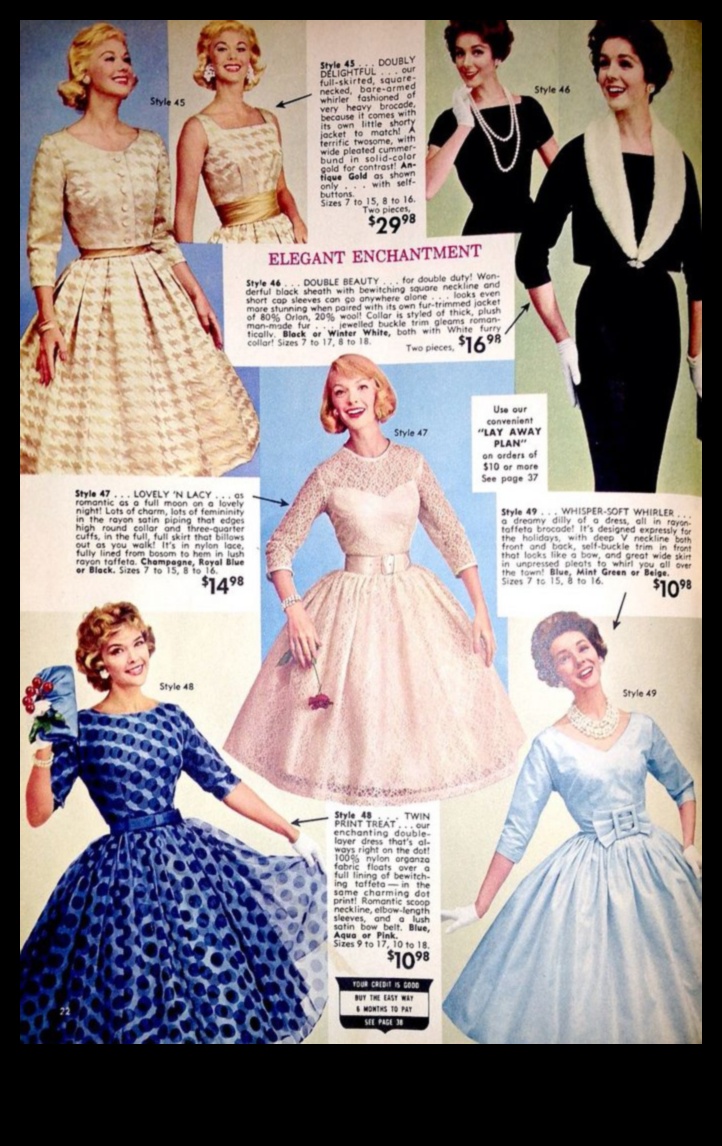 الطبقات المورقة: احتضان البعد في تصميم الملابس