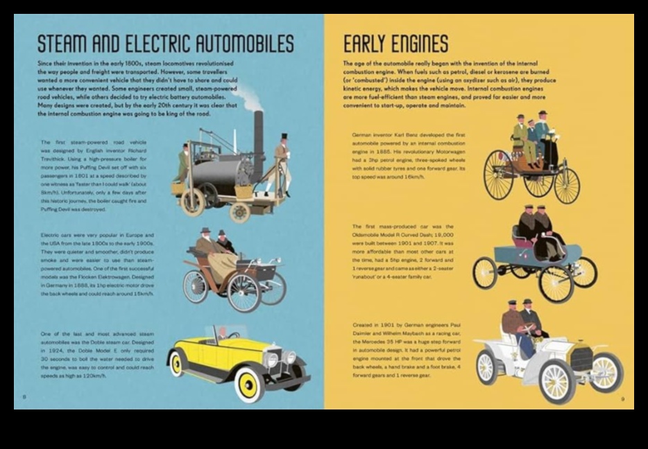 يقودها الزمن: المركبات القديمة ومرور تاريخ السيارات