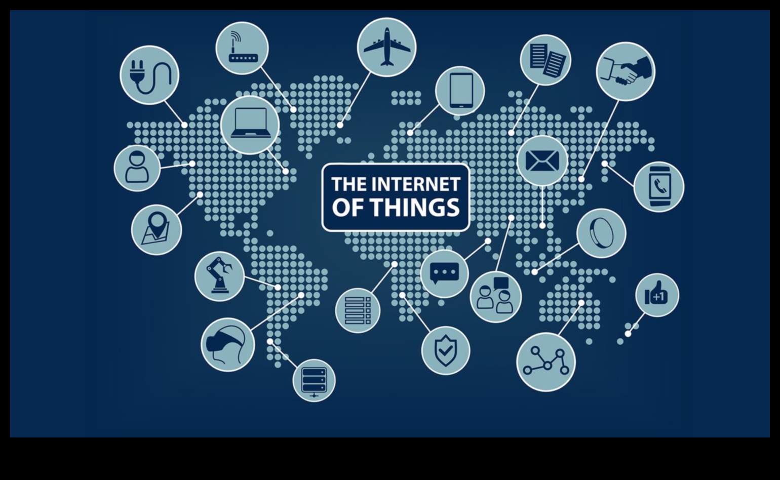 آفاق متصلة: دليل شامل لإنترنت الأشياء