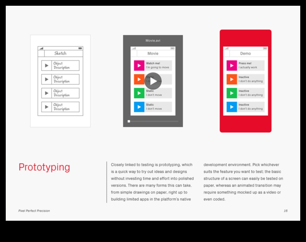 بكسل الطاقة الخضراء المثالية: تحقيق الدقة في التكنولوجيا الخضراء